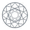 Round